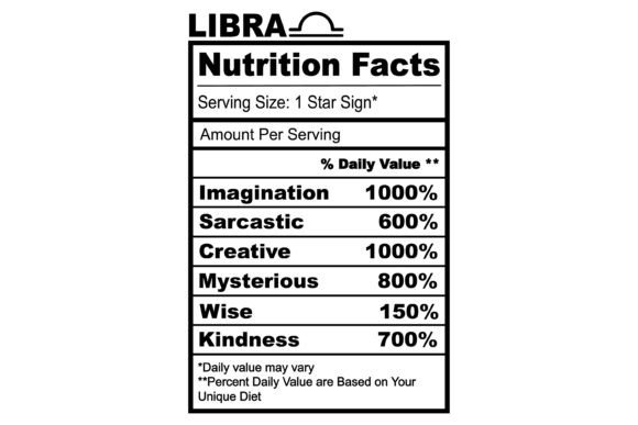 Libra Zodiac Nutrition Facts SVG Review